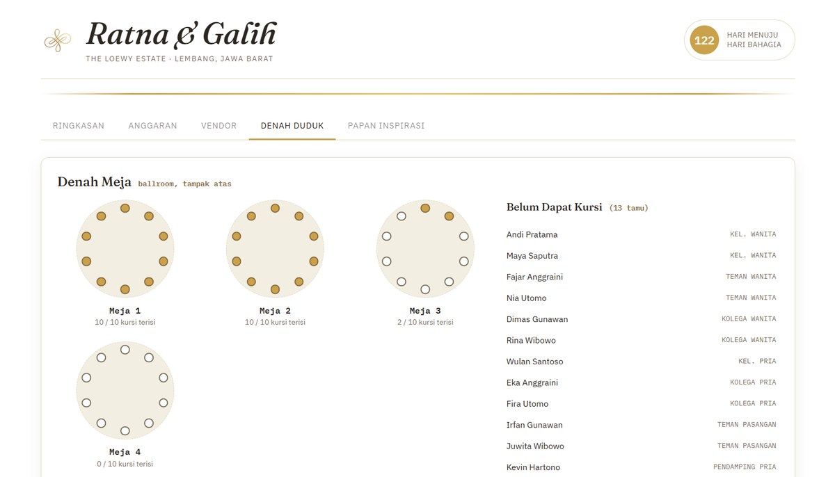 Contoh tampilan prototipe Wedding Planner — tab Denah Duduk
