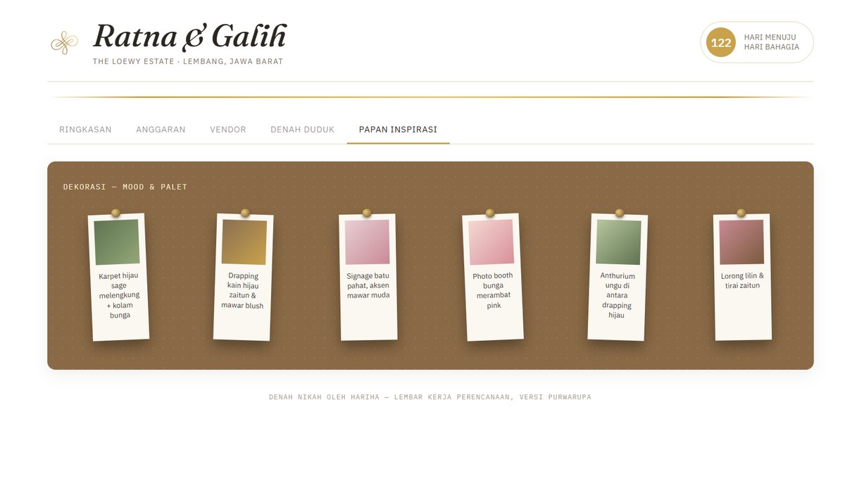 Contoh tampilan prototipe Wedding Planner — tab Papan Inspirasi