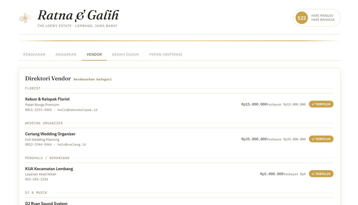 Contoh tampilan prototipe Wedding Planner — tab Vendor